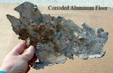 Corroded Aluminum