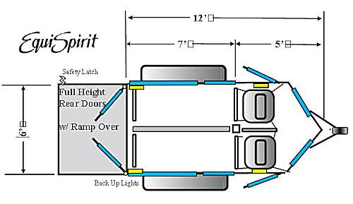  Two Horse Trailer - Standard Model