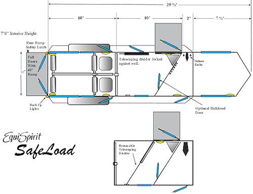 3 Horse Trailer Floor Plan